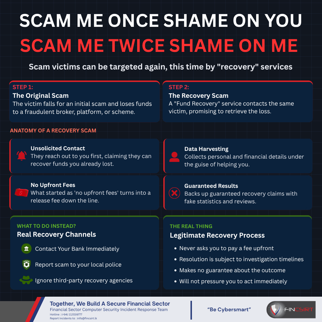 Security Awareness Poster